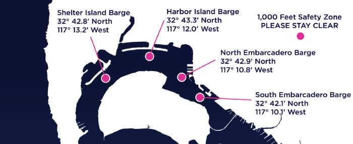 Barge Locations